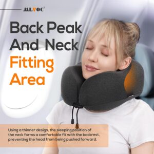 MLVOC Airplane Travel Neck Pillow for Sleeping, 3D-Eye Mask & Earplugs Kit | 3-in-1 Travel Kit, Eye Mask + Earplugs, Curved Neck & Chin Support, Rope Lock Fit, Memory Foam Keeps It’s Shape - Image 6