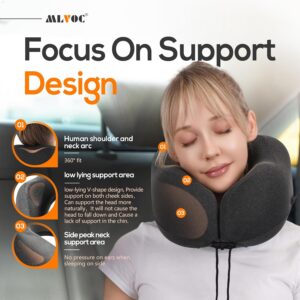MLVOC Airplane Travel Neck Pillow for Sleeping, 3D-Eye Mask & Earplugs Kit | 3-in-1 Travel Kit, Eye Mask + Earplugs, Curved Neck & Chin Support, Rope Lock Fit, Memory Foam Keeps It’s Shape - Image 8