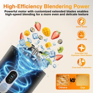 Personal Size Portable Blender Make Smoothies - 20oz Powerful Mini Blender | Small Blender with Large Capacity BPA-Free Juice Cup, Leak-proof Travel Lid, Freshly Squeezed in Gym/Picnic/Office/Home - Image 3