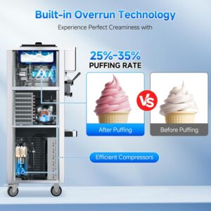 Soft Serve Ice Cream Machine,28 QT/H Yield 2450W Vertical Commercial Ice Cream Machine With 2x6L Hopper 3 Dispensers,LCD Panel Auto Clean Pre-cooling,Frozen Yogurt Maker for Restaurant Snack Bar - Image 3