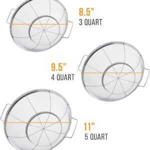 U.S. Kitchen Supply Set of 3 Stainless Steel Colander Strainers Net Baskets 5, 4, & 3-Quart - Colander with Handles & Resting Base - Stainless Steel Sieve, Mesh Strainers and Colanders for Kitchen - Image 7