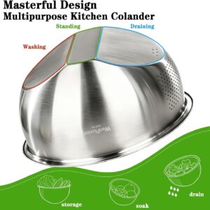 Rice Washer Strainer Bowl, 4 QT Stainless Steel Colander with Side Drainer | Colander For Kitchen | 2 mm Fine Mesh | Drains Fast | Dishwasher Safe | Washing Rice, Vegetables, Fruits, Pasta - Image 7