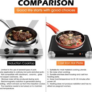 CUSIMAX Electric Burner Hot Plate for Cooking Cast Iron Single Stove, 1500W | Portable Burner with Adjustable Temperature, Works with All Cookware, Non-Slip Rubber Feet, Stainless Steel Easy Cleanup - Image 5