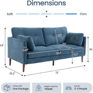 72" Loveseat Sofa Couches for Living Room, Blue Chenille 2-Seater Couch | Modern Comfy Deep Seat Love Seat for Small Spaces Apartment Bedroom Office - Image 2