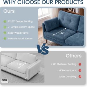 72" Loveseat Sofa Couches for Living Room, Blue Chenille 2-Seater Couch | Modern Comfy Deep Seat Love Seat for Small Spaces Apartment Bedroom Office - Image 9