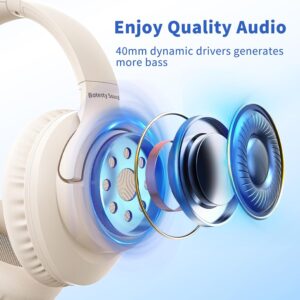 Wired Headphones with Microphone for School, 3.5mm Corded Headphones, Beige | Wired Over Ear Foldable Plug in Headphones, 4.9ft Tangle-Free Nylon Cord for School, Tablet, Laptop, MP3/4, Airplane Travel - Image 2