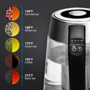 Aigostar Electric Kettle with Temperature Control and Tea Infuser 1500W, 1.7L Hot Water Kettle with Variable Temperature, Keep Warm Function, LED Indicator Light Change, Auto Shut-Off - Image 6