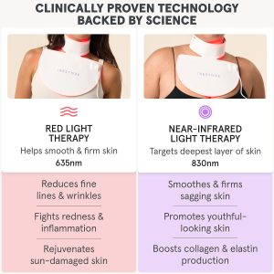 iRestore Illumina LED Neck & Chest Anti Aging Mask – for Smoother, Firmer and Glowing Skin at Home – Red and Infrared Light Therapy for Neck – Red Light Skincare Device with 230 LEDs (White) - Image 5