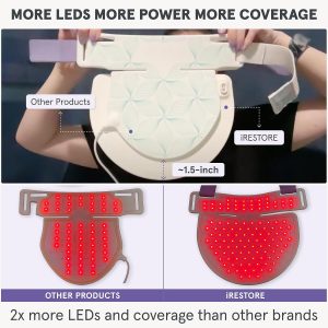 iRestore Illumina LED Neck & Chest Anti Aging Mask – for Smoother, Firmer and Glowing Skin at Home – Red and Infrared Light Therapy for Neck – Red Light Skincare Device with 230 LEDs (White) - Image 7
