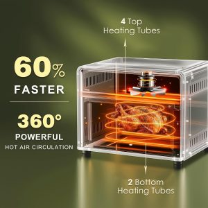31.7Qt Large Air Fryer Toaster Oven,21 in 1 Presets,Dual Cook,6 Accs,Black - Image 4